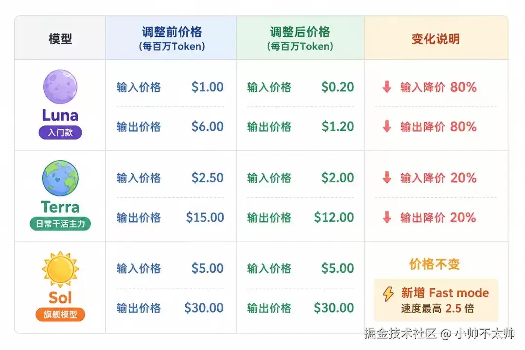 img_6a7004252d92932.webp