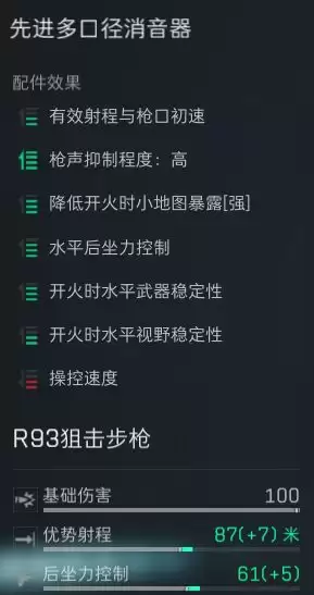 三角洲行动R93狙击枪改枪代码分享