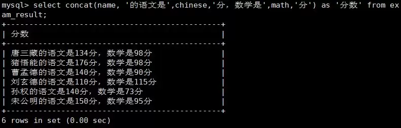 MySQL数据库原理与实践之内置函数详解