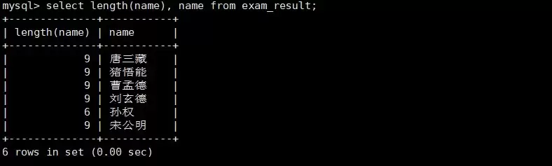 MySQL数据库原理与实践之内置函数详解