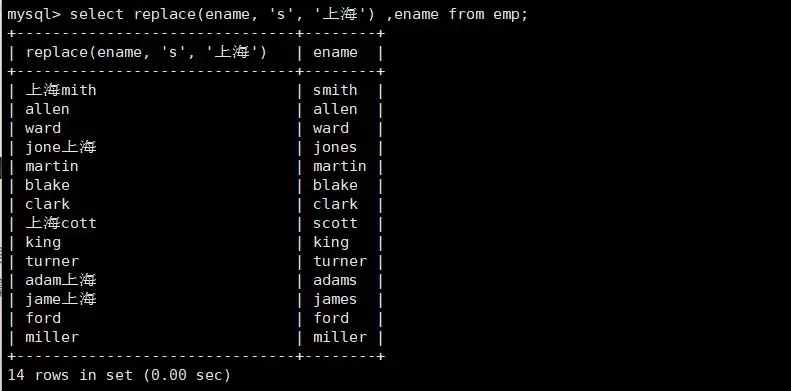 MySQL数据库原理与实践之内置函数详解