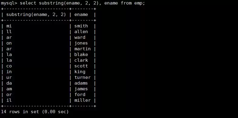 MySQL数据库原理与实践之内置函数详解
