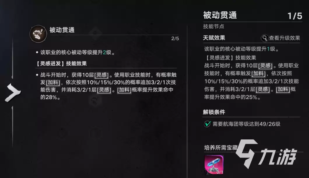 《遗忘之海》职业加点推荐与详细攻略:战士、法师、刺客等全职业最优配点方案