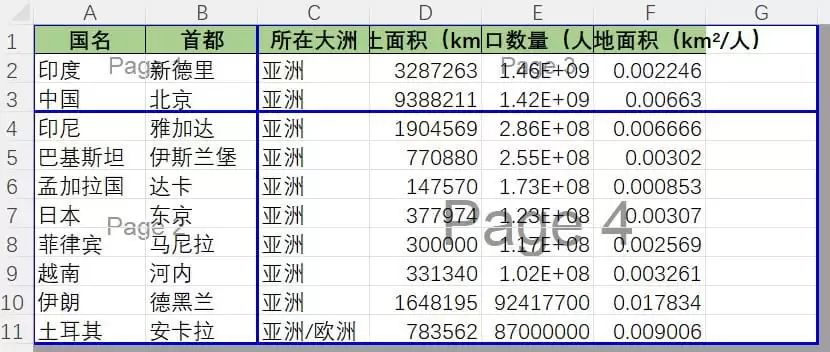使用Python轻松实现在Excel中添加或删除分页符