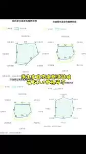 哪里找童年创伤测验免费版网址