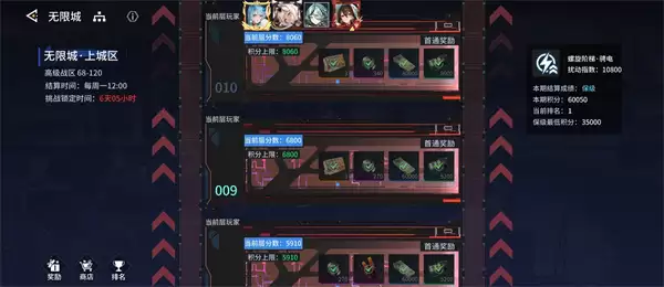 锚点降临最新无限城打法阵容分享