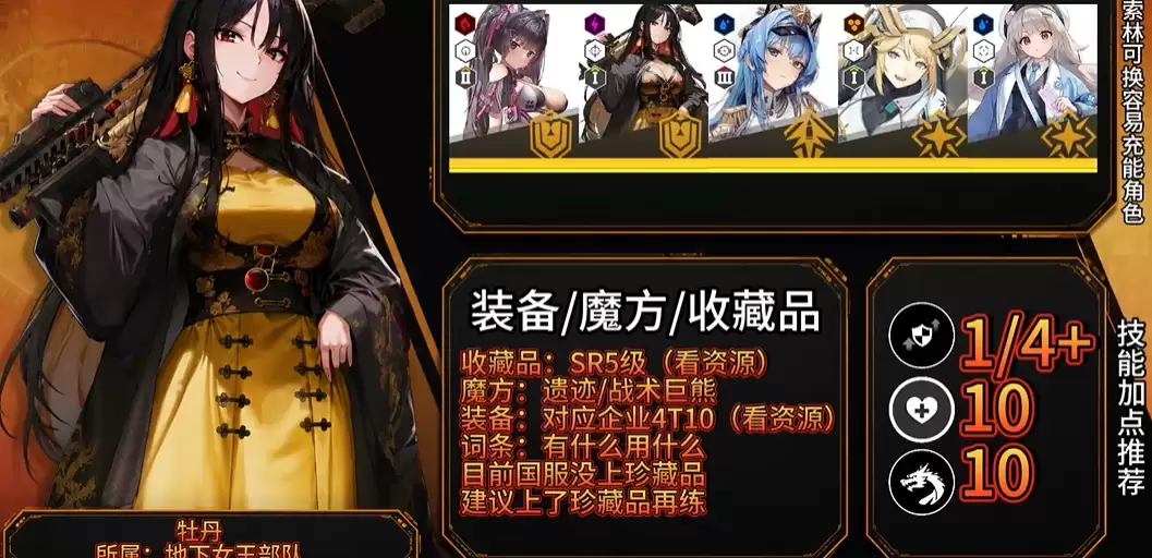 胜利女神:新的希望牡丹抽取建议