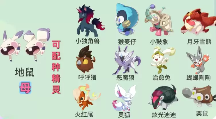 洛克王国世界s3赛季孵蛋公式一览 洛克王国世界s3赛季孵蛋公式一览