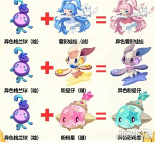 洛克王国世界异色孵蛋公式-1