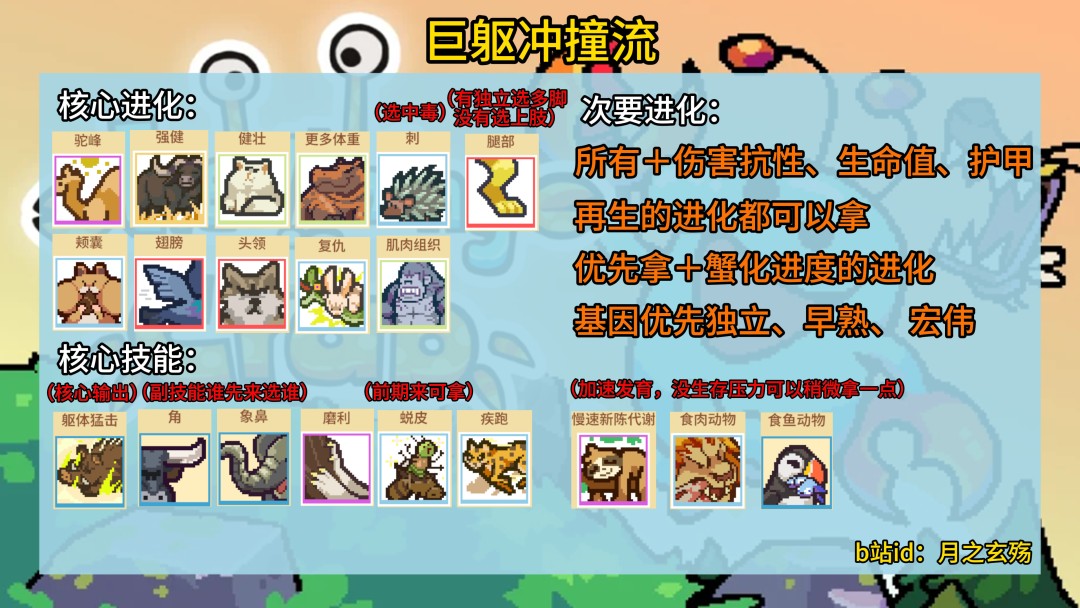 《万物皆可蟹：动物进化》巨躯冲撞流玩法攻略分享