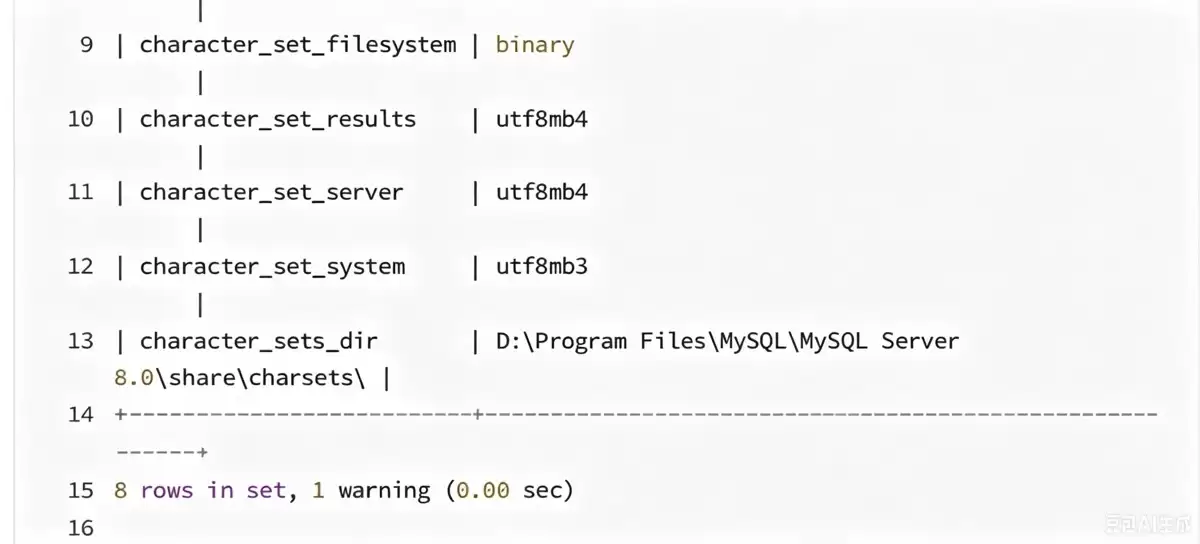 MySQL语法库的操作大全