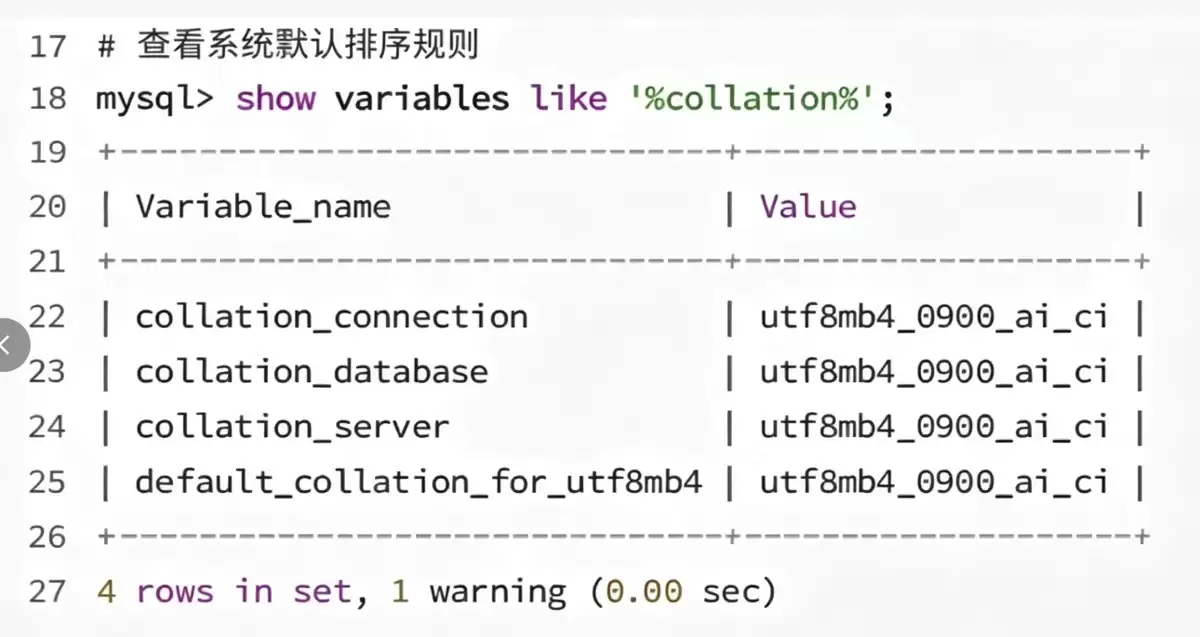 MySQL语法库的操作大全