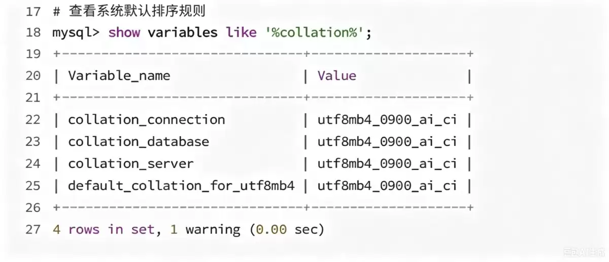 MySQL语法库的操作大全