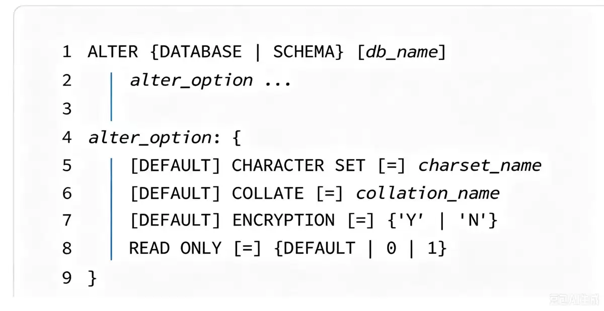 MySQL语法库的操作大全