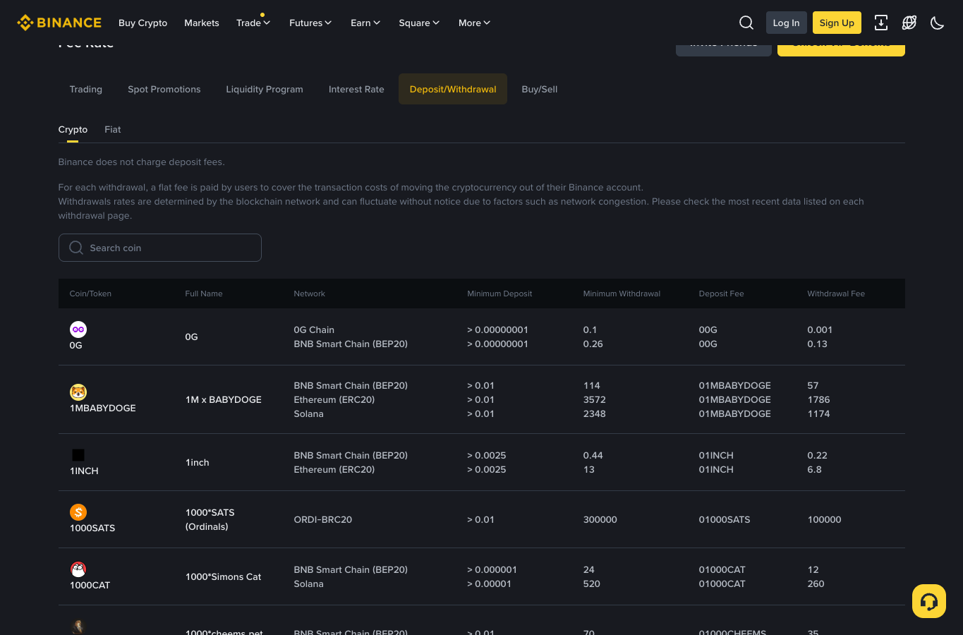 USDT 充值提现网络选择页面