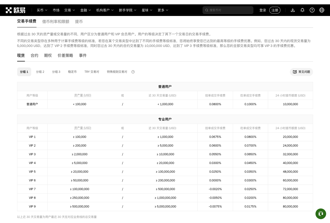 OKX 欧易费率页面，展示现货和合约等产品费率入口