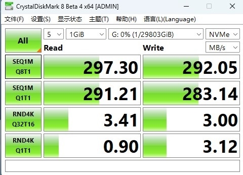 4盘RAID 0读写超1100MB/s!希捷酷狼Pro 32TB硬盘评测:百万文件快速完成备份