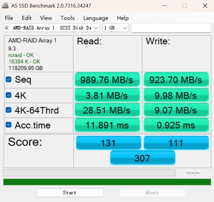 4盘RAID 0读写超1100MB/s!希捷酷狼Pro 32TB硬盘评测:百万文件快速完成备份