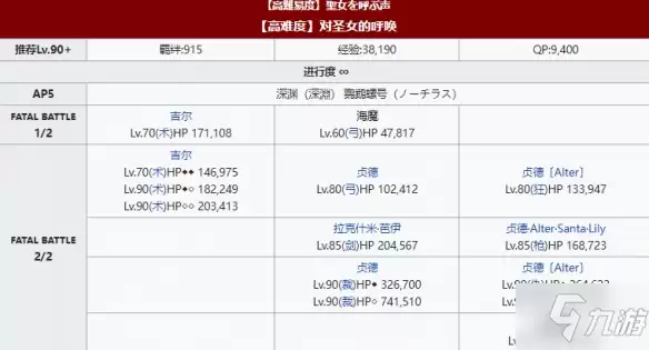 《FGO》虚数大海战怎么打 虚数大海战高难打法思路了解一下