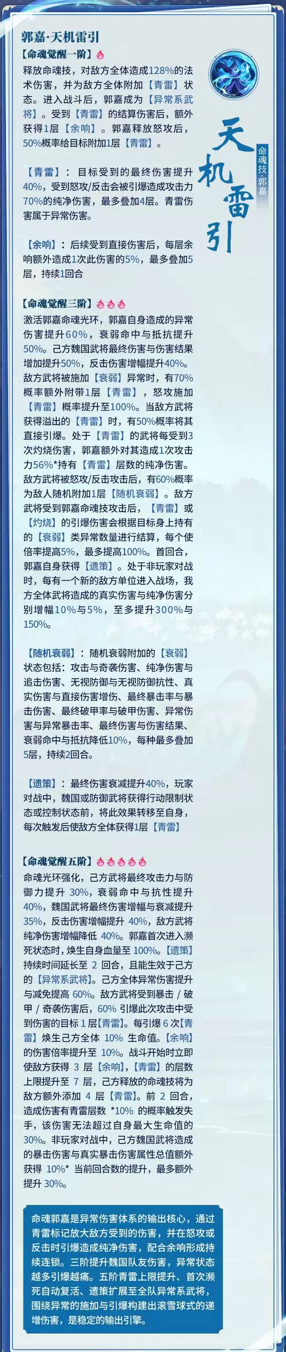 三国志幻想大陆郭嘉马云禄命魂觉醒介绍