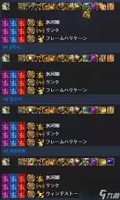 DNF SAO联动版本缔造者加点方法