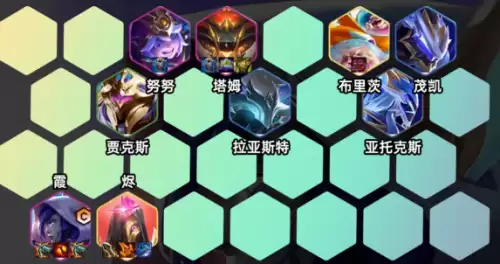 阵容组成 阵容组成