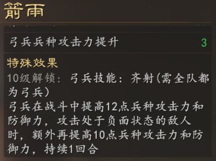 三国志王道天下弓兵阵容搭配推荐
