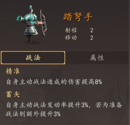 三国志王道天下弓兵阵容搭配推荐