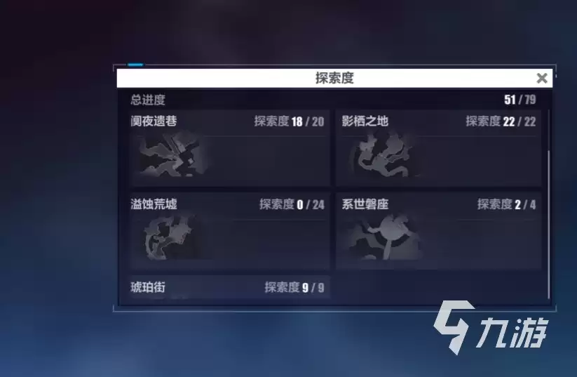 崩坏3第二部有多少阶段 崩坏3第二部剧情详解