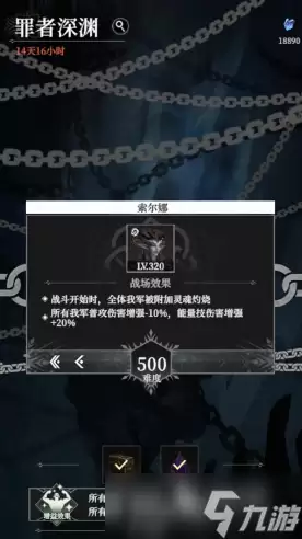 地下城堡4罪者深渊怎么打 地下城堡4罪者深渊通关指南