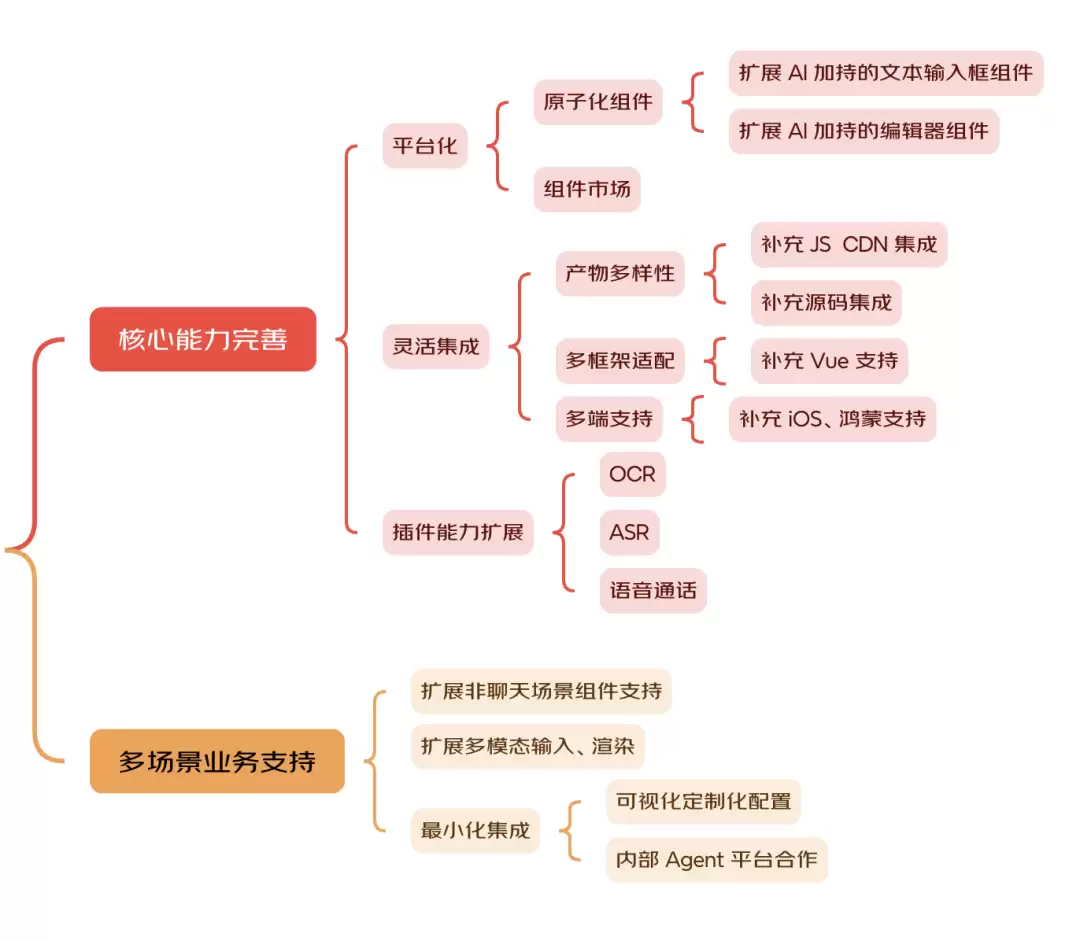 img_6a79595e68d2e312.webp