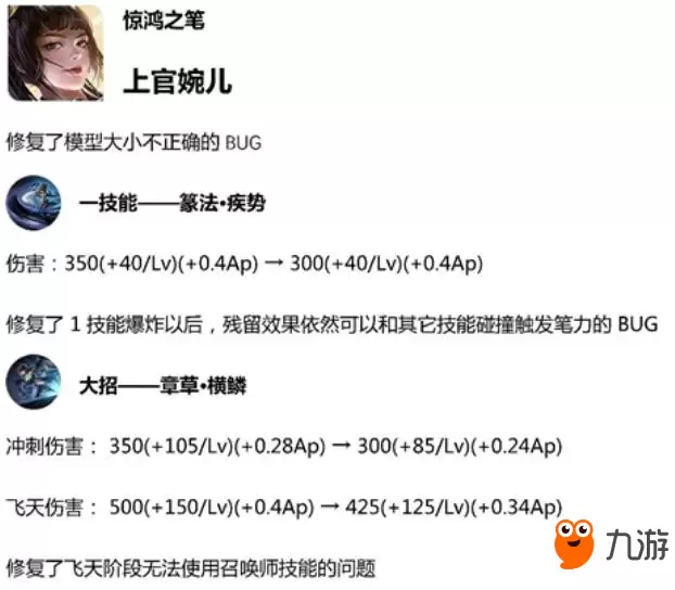 王者荣耀体验服12月15日更新:上官婉儿再次被削弱