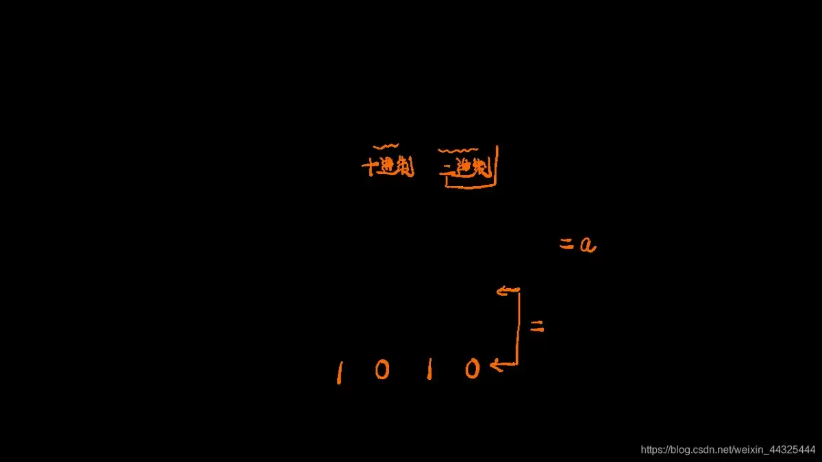 Java异或运算用法及说明