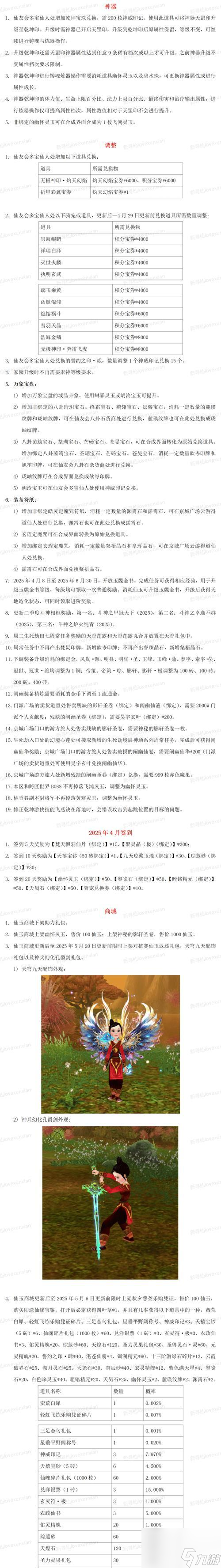 新寻仙角色玩法指南是什么？