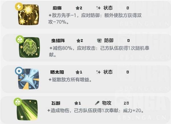 洛克王国世界绒仙子技能搭配