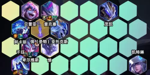 阵容组成 阵容组成