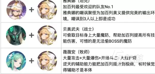 龙魂旅人加百列角色玩法详解：技能搭配、装备选择与实战技巧