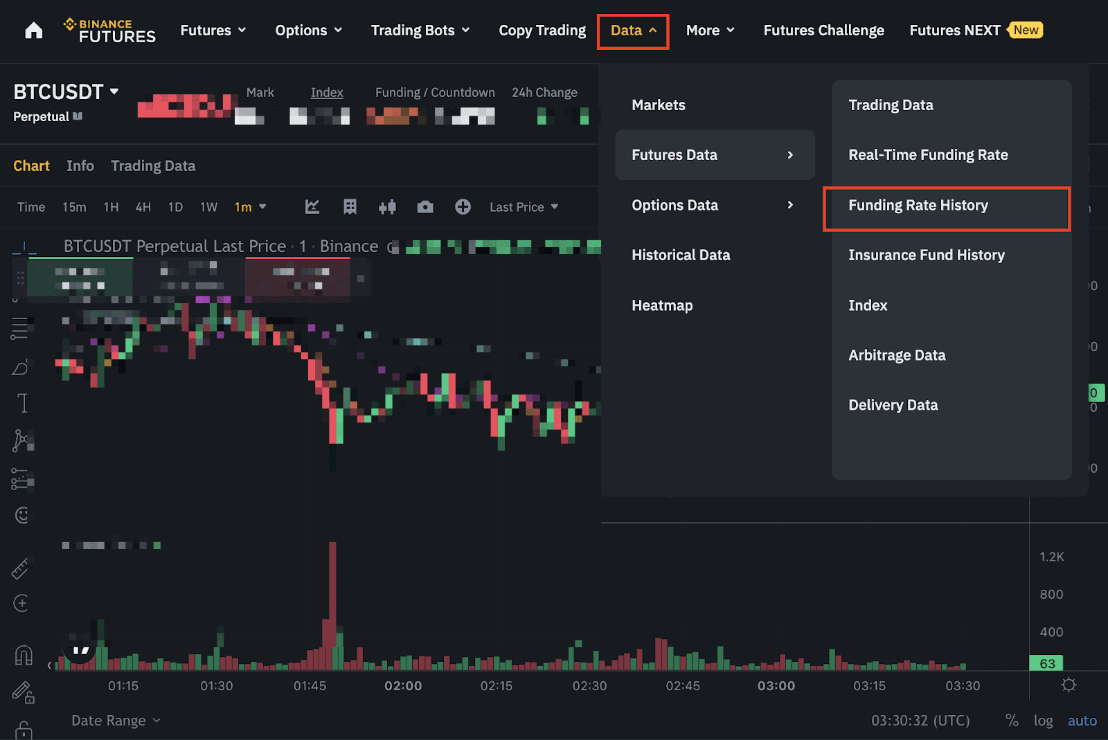 币安 Futures Data 菜单中的 Funding Rate History 入口,用来查看合约资金费率历史