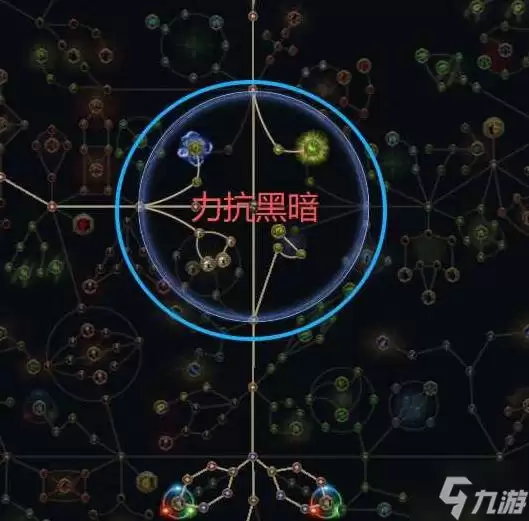 《流放之路2》0.4战术家箭雨BD推荐 箭雨战术家怎么玩