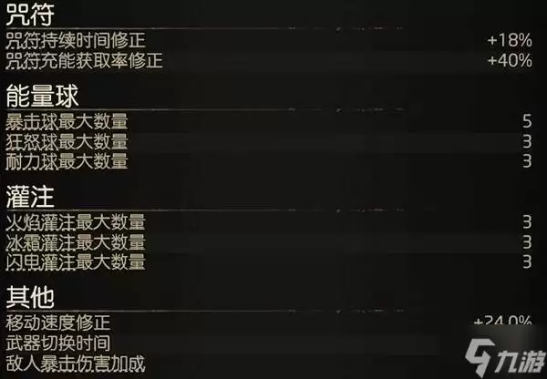 《流放之路2》双修闪打德鲁伊BD思路 万盾神谕Build参考