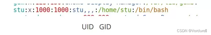 Linux进程/用户管理命令使用指南