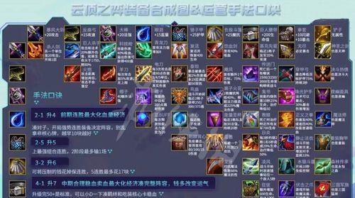 2023最新云顶之弈S4装备合成图全解析(云顶之弈S4装备合成图、装备合成路线、装备效果详解)-第3张图片- 2023最新云顶之弈S4装备合成图全解析(云顶之弈S4装备合成图、装备合成路线、装备效果详解)-第3张图片-