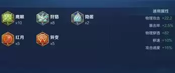 王者荣耀杨戬出装铭文如何搭配