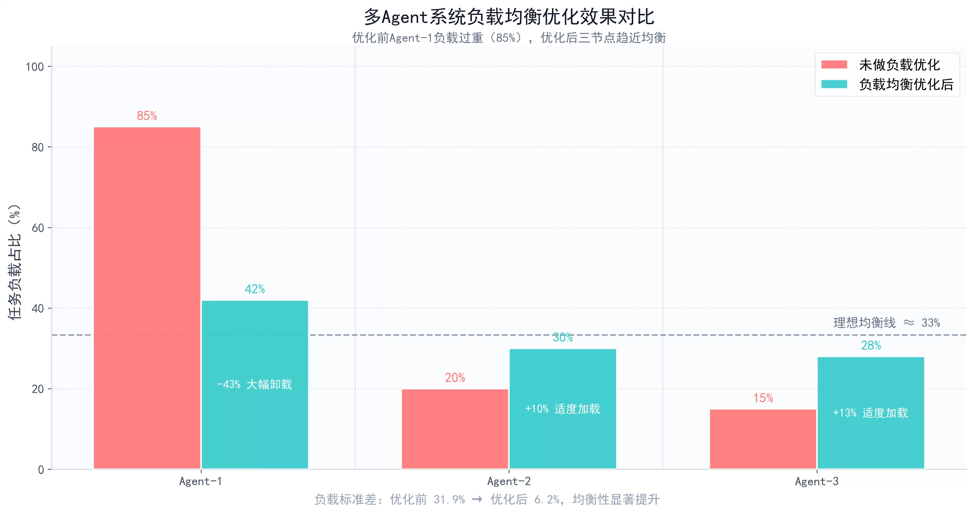img_6a8129c33743b35.webp