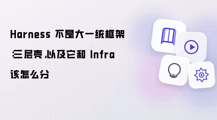 Harness 不是大一统框架:三层壳,以及它和 Infra 该怎么分