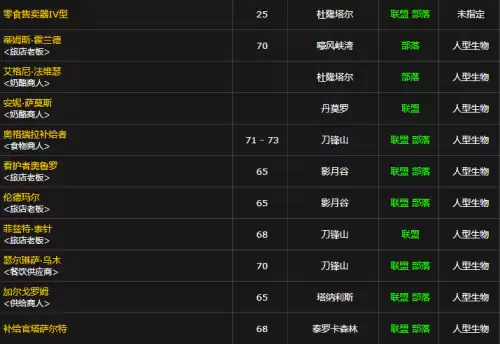 魔兽世界奥特兰克冷酪在哪买-部落与联盟阵营购买地点 魔兽世界奥特兰克冷酪在哪买-部落与联盟阵营购买地点