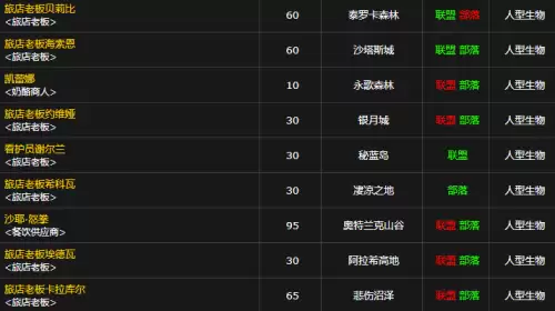 魔兽世界奥特兰克冷酪在哪买-部落与联盟阵营购买地点 魔兽世界奥特兰克冷酪在哪买-部落与联盟阵营购买地点