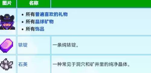 喜欢的礼物 喜欢的礼物
