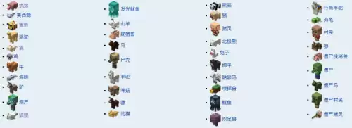 具体生物 具体生物