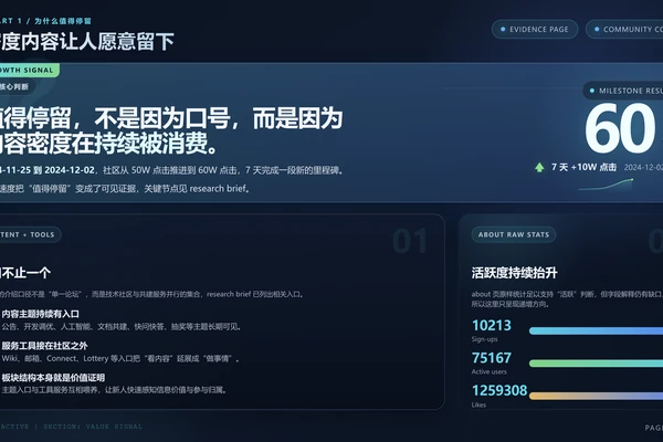 最近更新 仓库截图展示界面或说明内容
